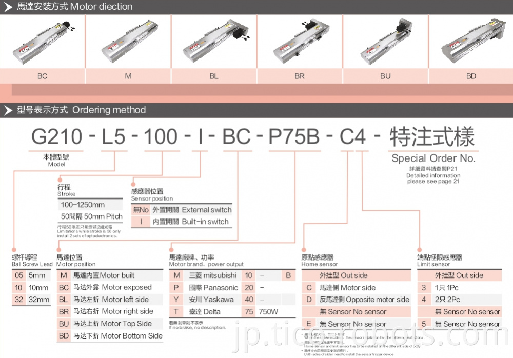 Imported Linear Guide Ball Slide Guide Precision